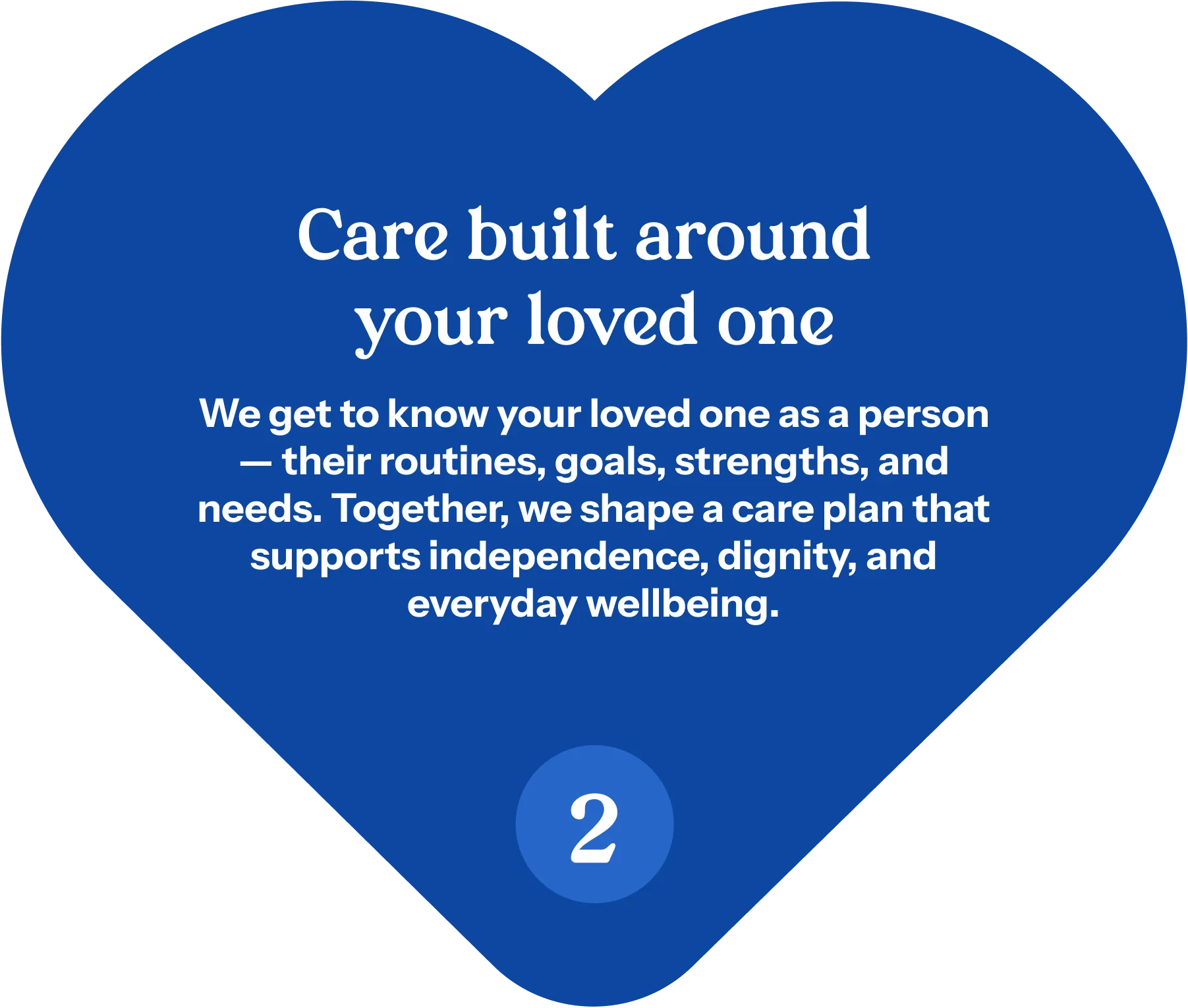 Step 2: Care built around your loved one — we get to know them as a person and shape a care plan around their needs
