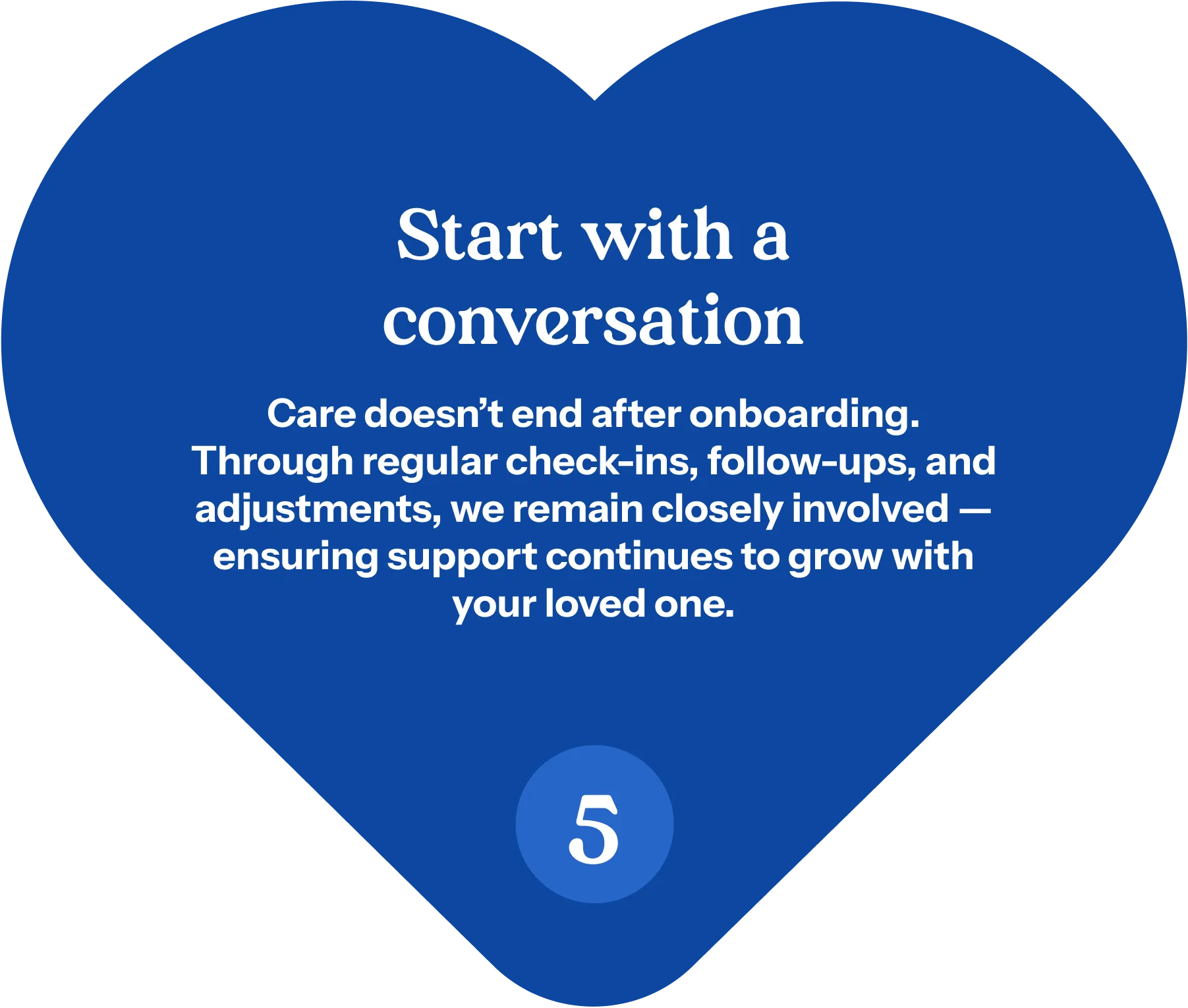 Step 5: Ongoing care — regular check-ins and follow-ups so support grows with your loved one